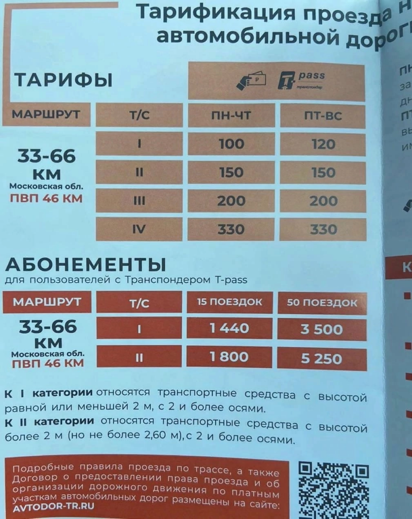 Опубликована стоимость проезда по платному участку Минского шоссе